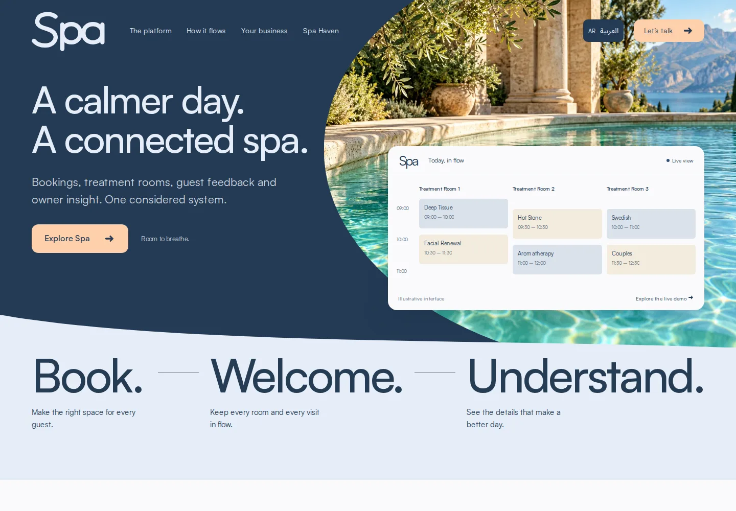 Spa Haven: شاشة الكمبيوتر